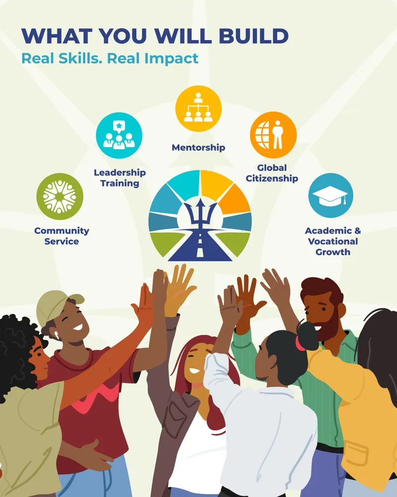 Chapman Challenge social media post 4